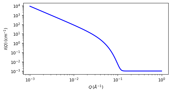 ../../_images/adsorbed_layer_autogenfig.png