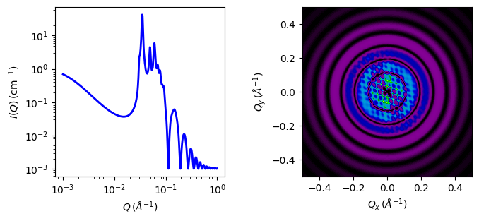 ../../_images/bcc_paracrystal_autogenfig.png