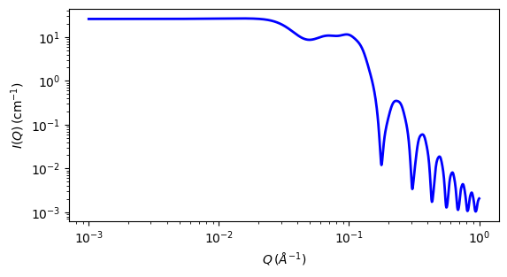 ../../_images/binary_hard_sphere_autogenfig.png