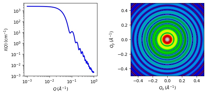 ../../_images/core_shell_ellipsoid_autogenfig.png