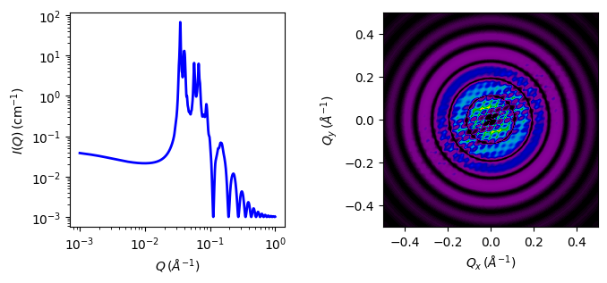 ../../_images/fcc_paracrystal_autogenfig.png