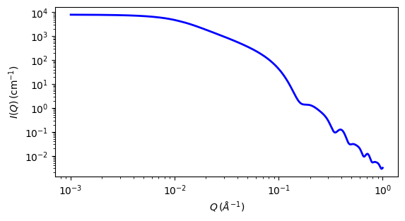 ../../_images/flexible_cylinder_elliptical_autogenfig.png