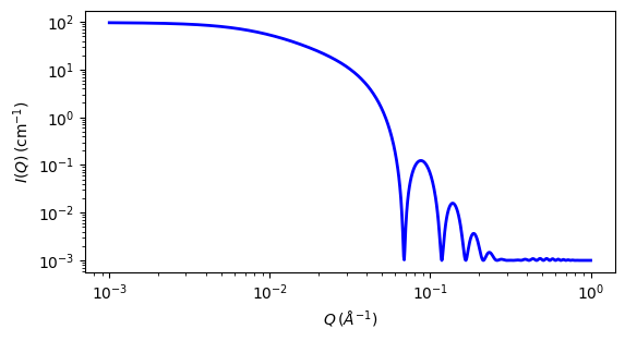 ../../_images/fractal_core_shell_autogenfig.png