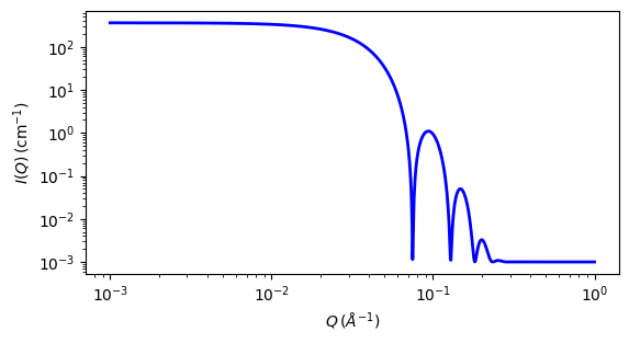 ../../_images/fuzzy_sphere_autogenfig.png