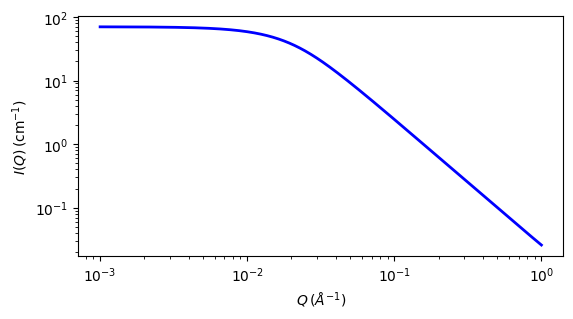 ../../_images/mono_gauss_coil_autogenfig.png