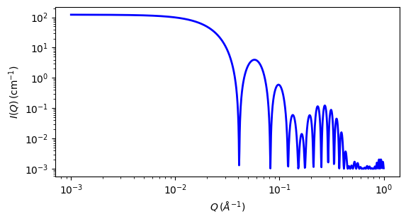 ../../_images/multilayer_vesicle_autogenfig.png