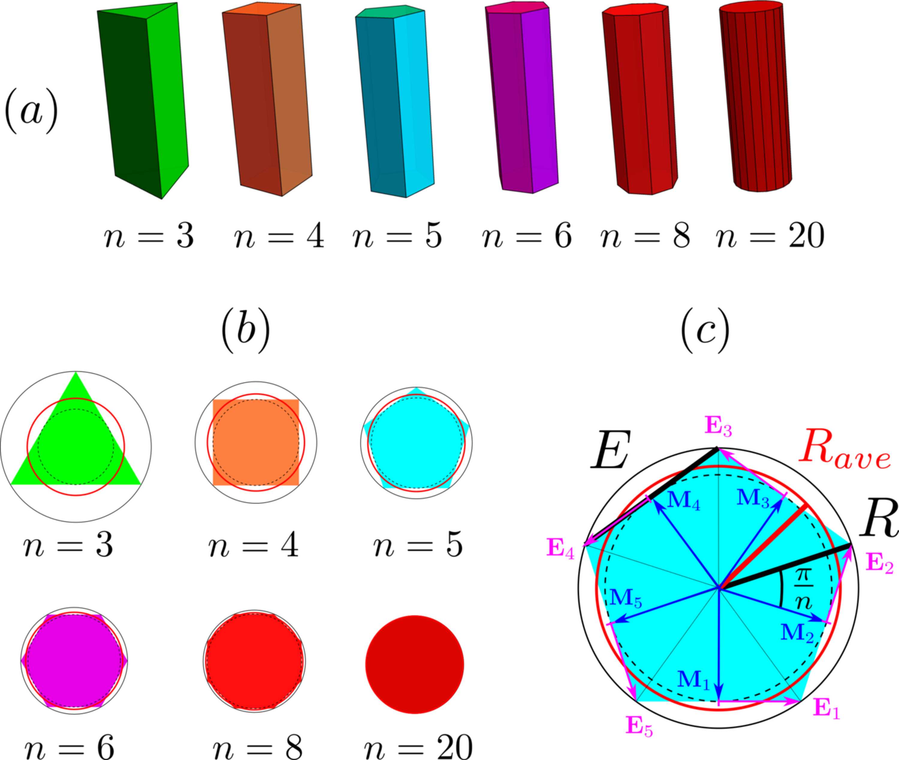 ../../_images/nanoprisms_geometry.jpg
