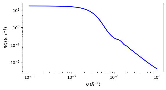 ../../_images/polymer_micelle_autogenfig.png