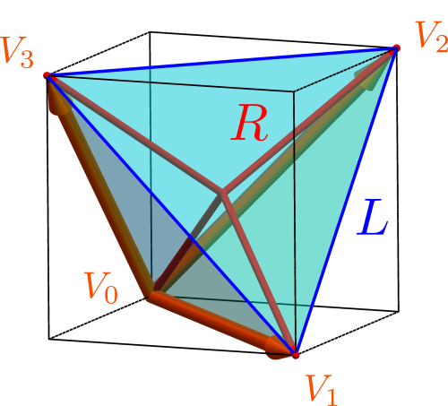 ../../_images/tetrahedron.png