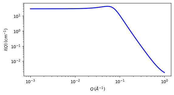 ../../_images/teubner_strey_autogenfig.png