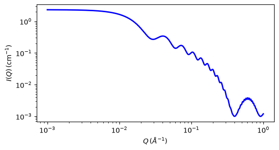 ../../_images/torus_elliptical_shell_autogenfig.png