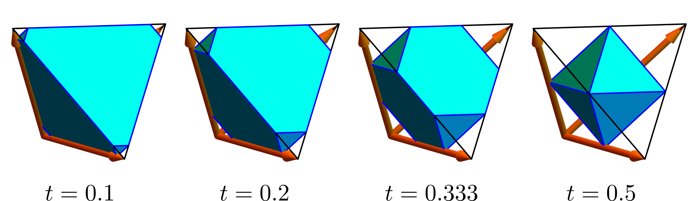 ../../_images/truncated_tetrahedron.png