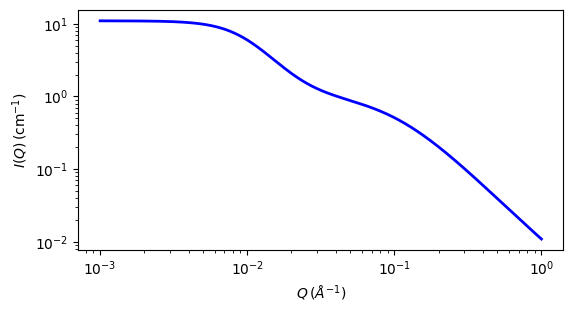 ../../_images/two_lorentzian_autogenfig.png