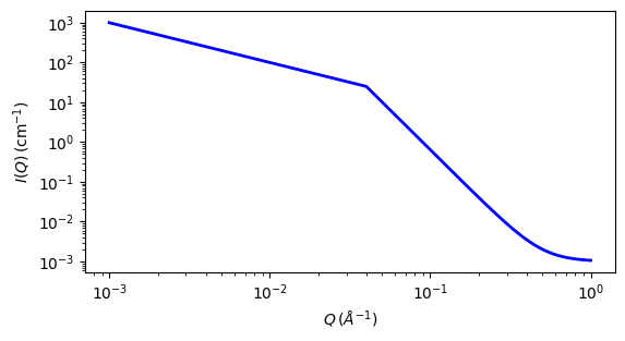 ../../_images/two_power_law_autogenfig.png