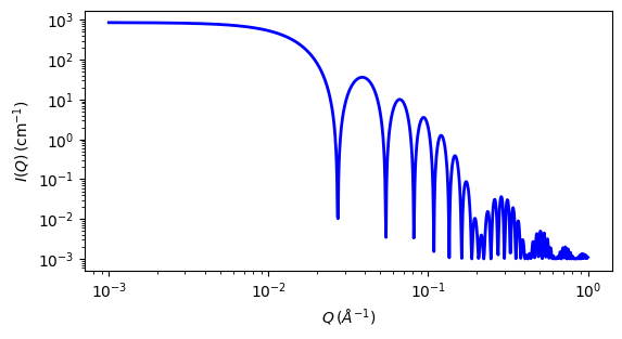 ../../_images/vesicle_autogenfig.png