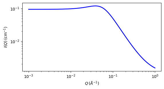 ../../_images/be_polyelectrolyte_autogenfig.png