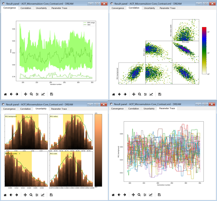 example of a completed fit